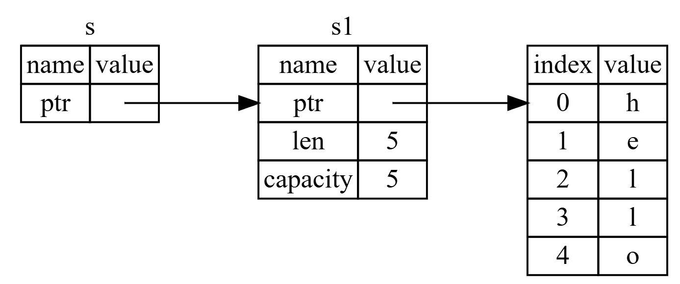 image-20250811205245044