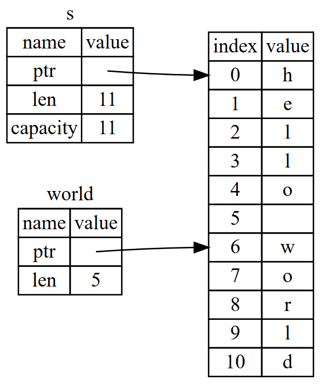 image-20250812220743608